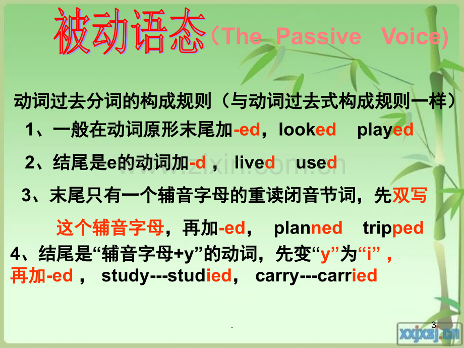 一般将来时被动语态(课堂PPT).ppt_第3页