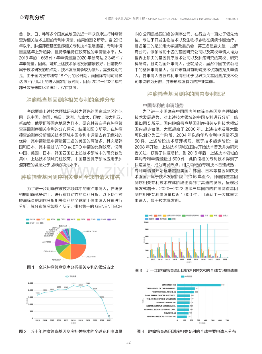 基于基因测序分析的肿瘤筛查专利现状.pdf_第2页