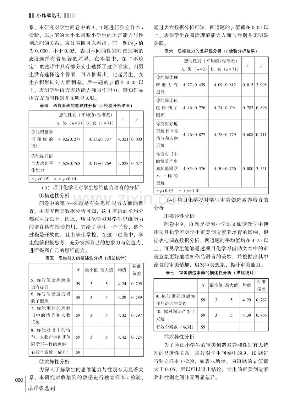 语文核心素养视角下项目化学习应用现状———以小学语文阅读教学为例.pdf_第3页