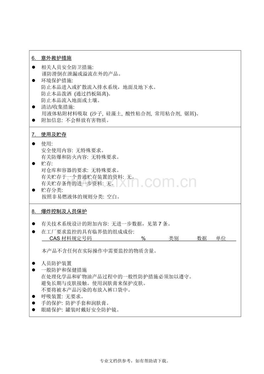 切削液-中文MSDS.doc_第2页