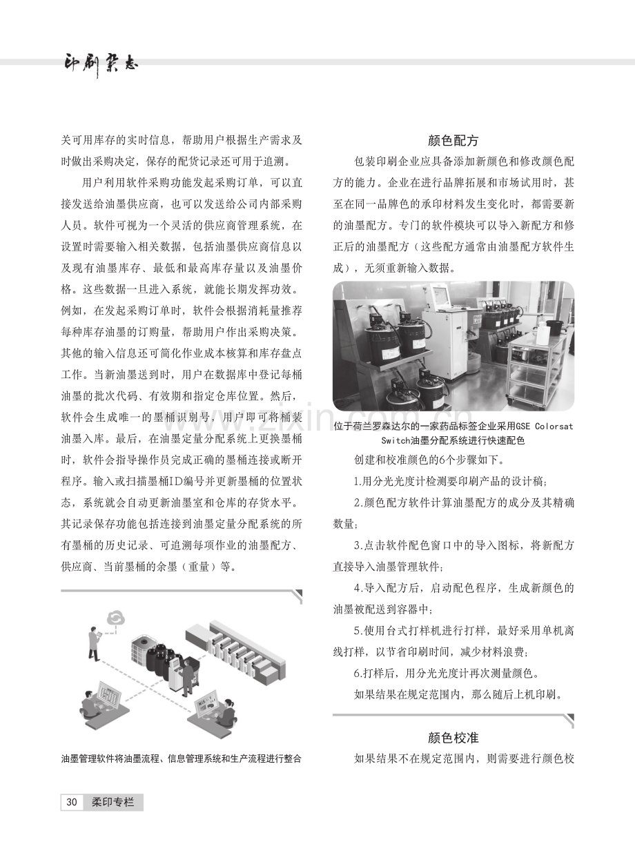 印刷企业的油墨自动化解决方案.pdf_第2页