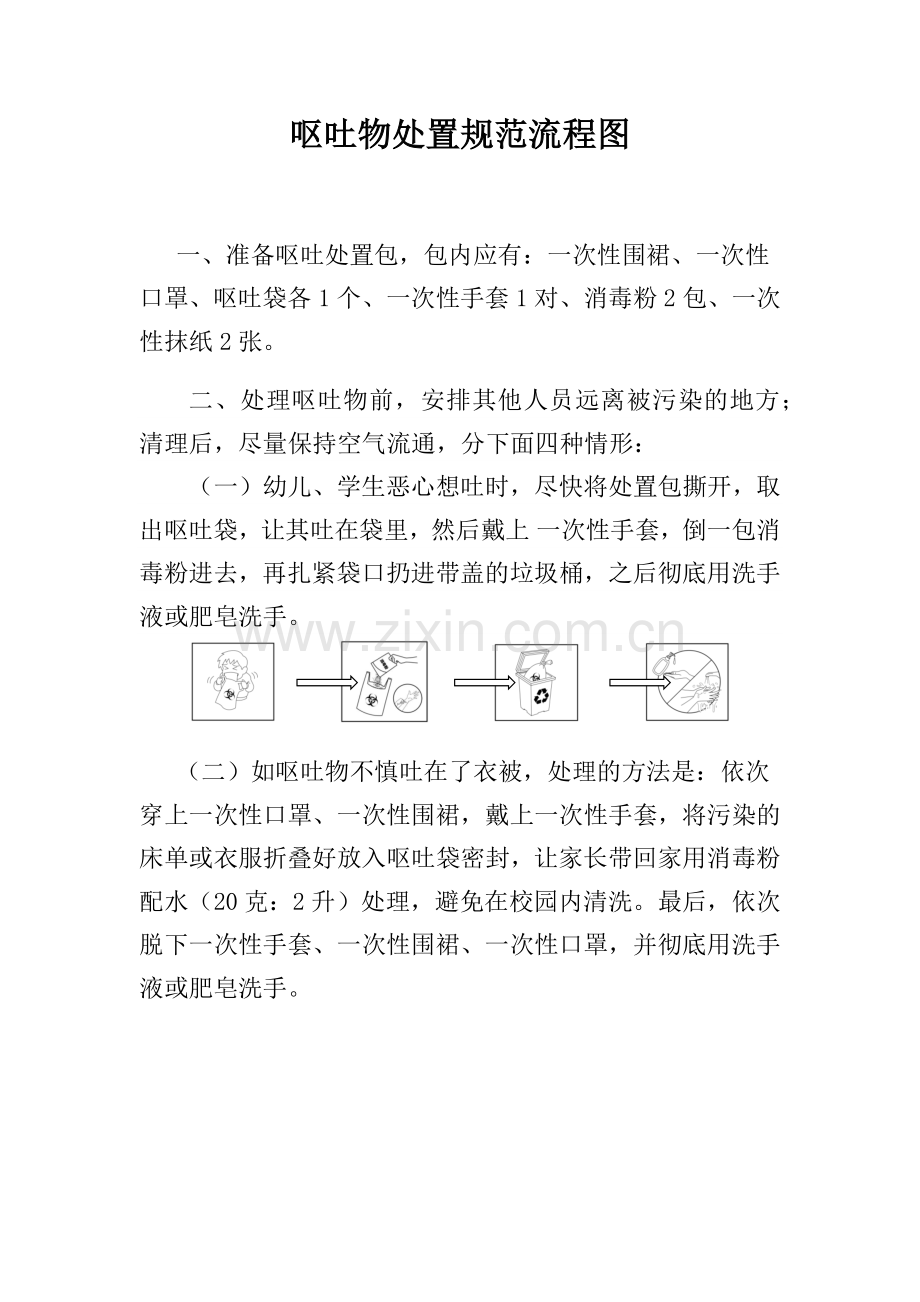 呕吐物处置规范流程图.doc_第1页