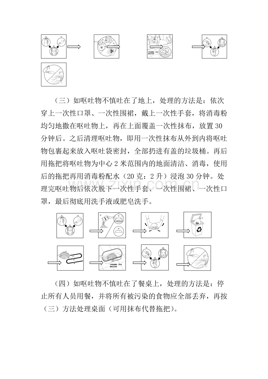 呕吐物处置规范流程图.doc_第2页