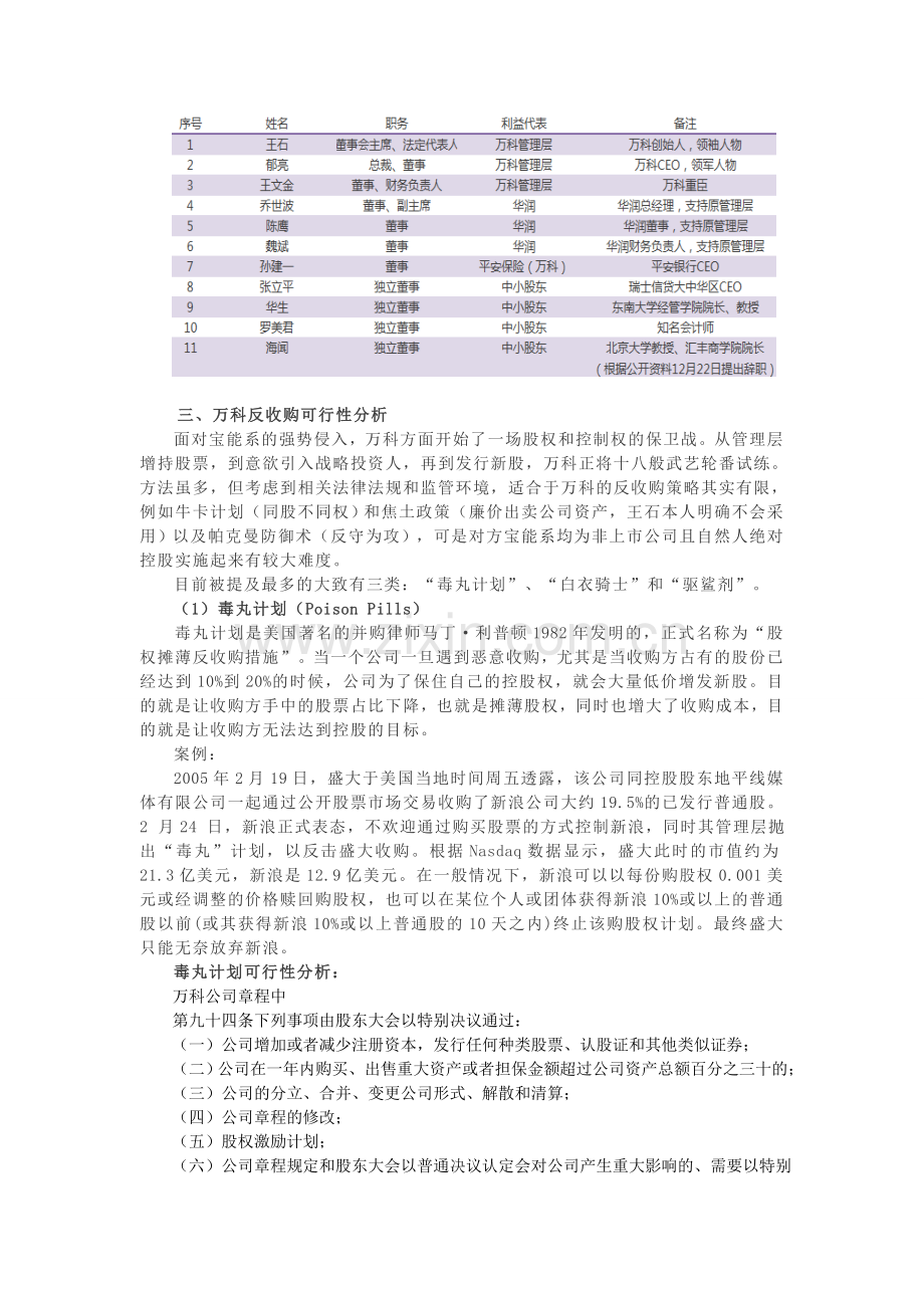 万科管理层的反收购手段以及可行性分析.doc_第2页