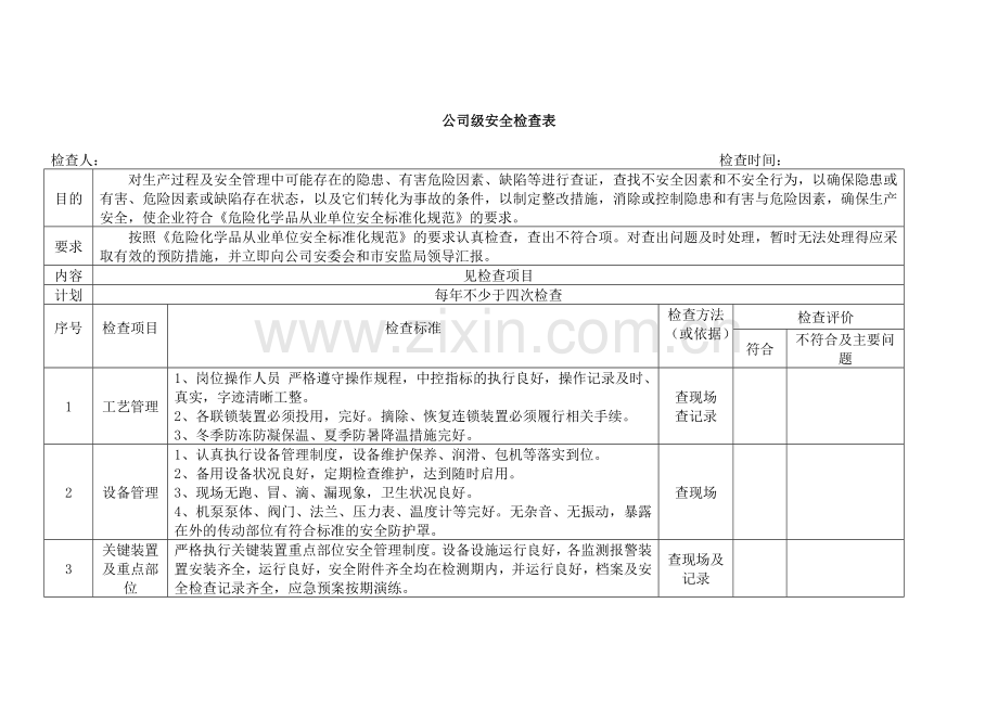 化工企业公司安全检查表(综合、车间、专业、班组等).doc_第2页