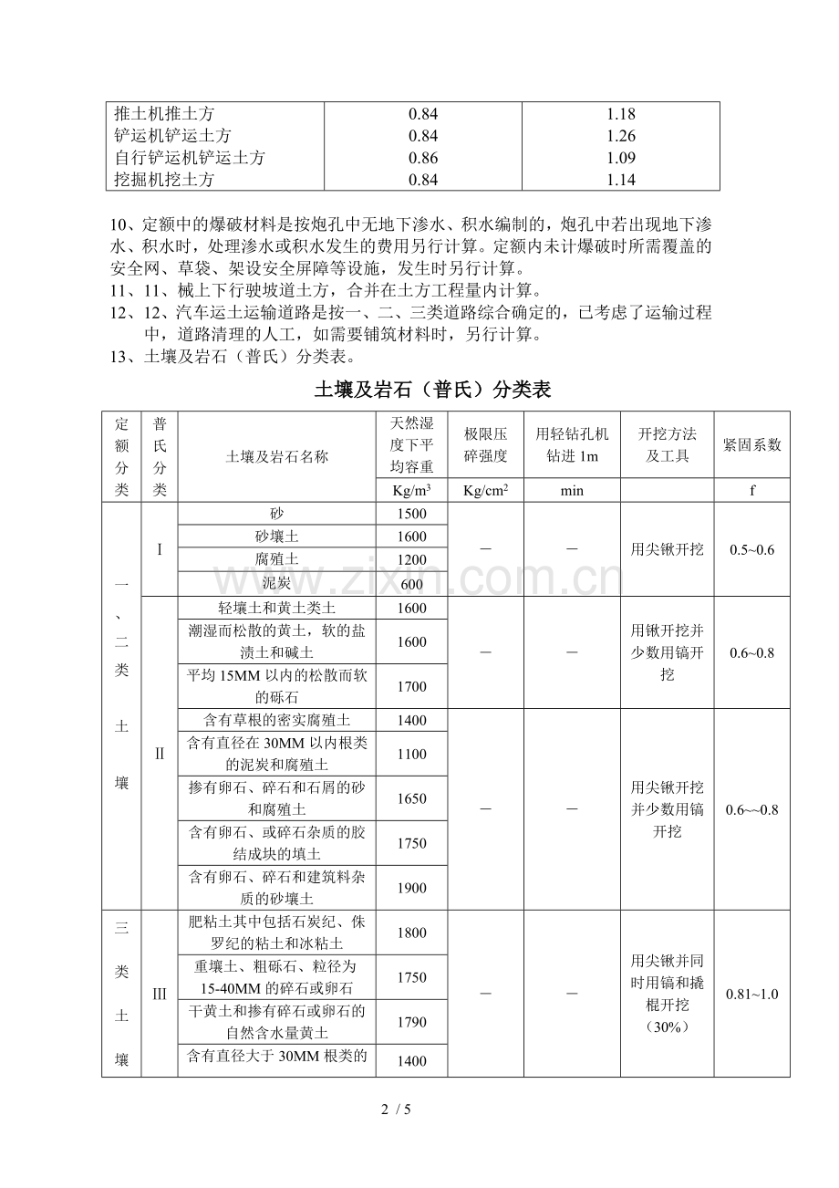 土壤定额运用及岩石(普氏)分类表.doc_第2页