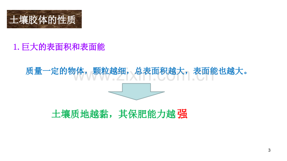 土壤的保肥性与供肥性.ppt_第3页