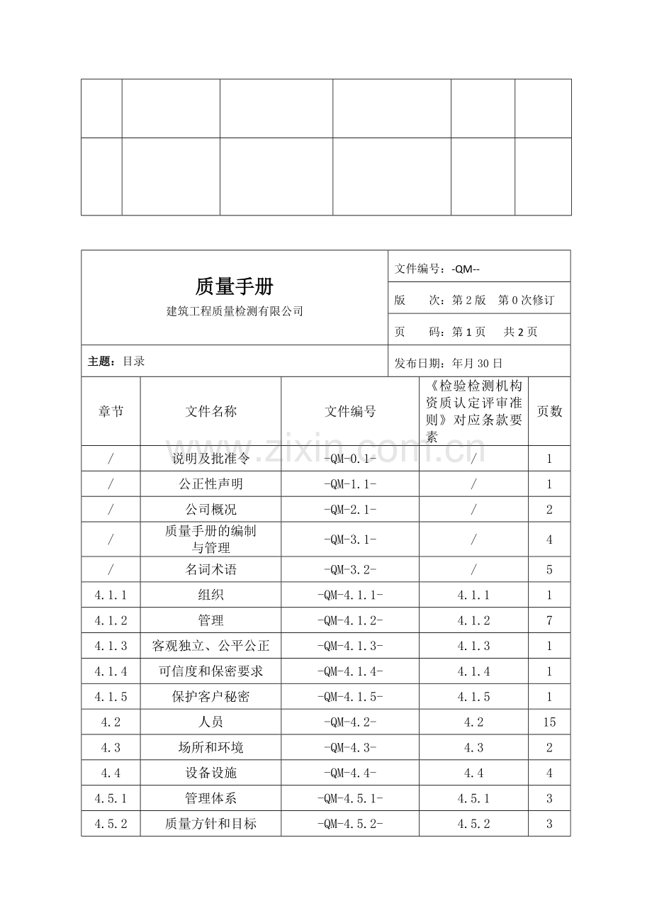 建筑工程质量检测有限公司质量手册.doc_第2页