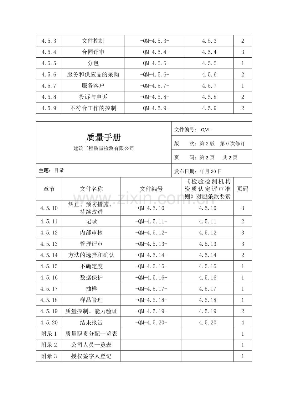 建筑工程质量检测有限公司质量手册.doc_第3页