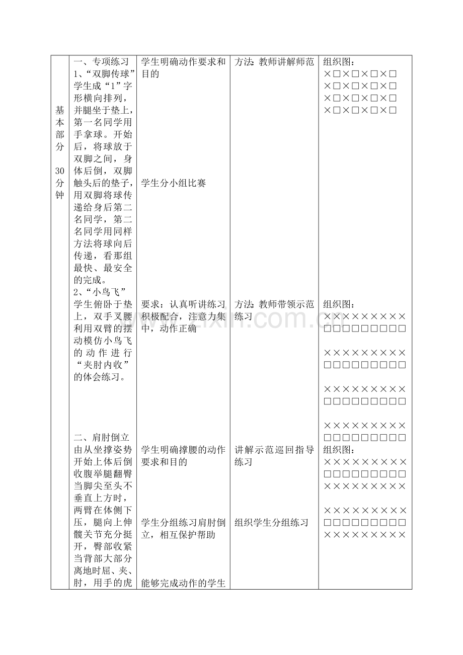 初一肩肘倒立教学设计.doc_第2页