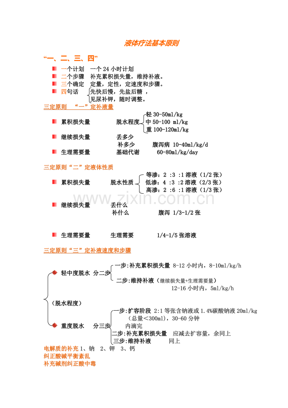 外科补液疗法基本原则.doc_第1页