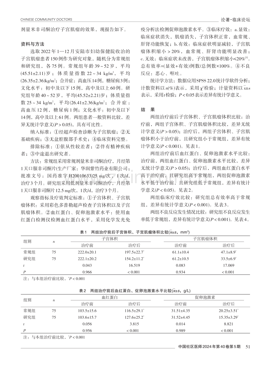 不同剂量米非司酮治疗子宫肌瘤的效果观察.pdf_第2页