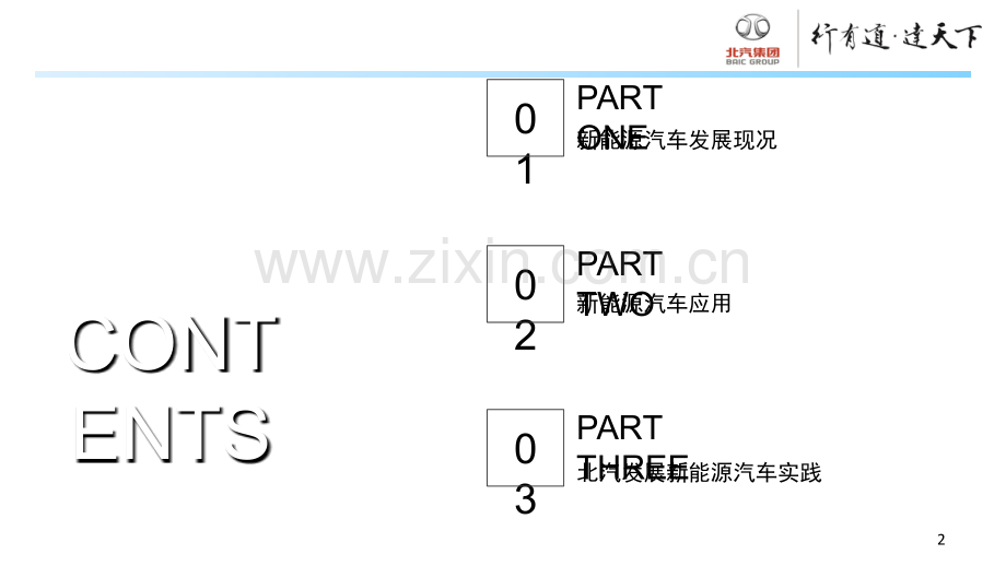 发言稿--新能源汽车发展与应用演示幻灯片.ppt_第2页