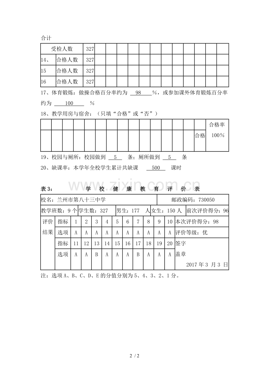 健康教育评价表.doc_第2页