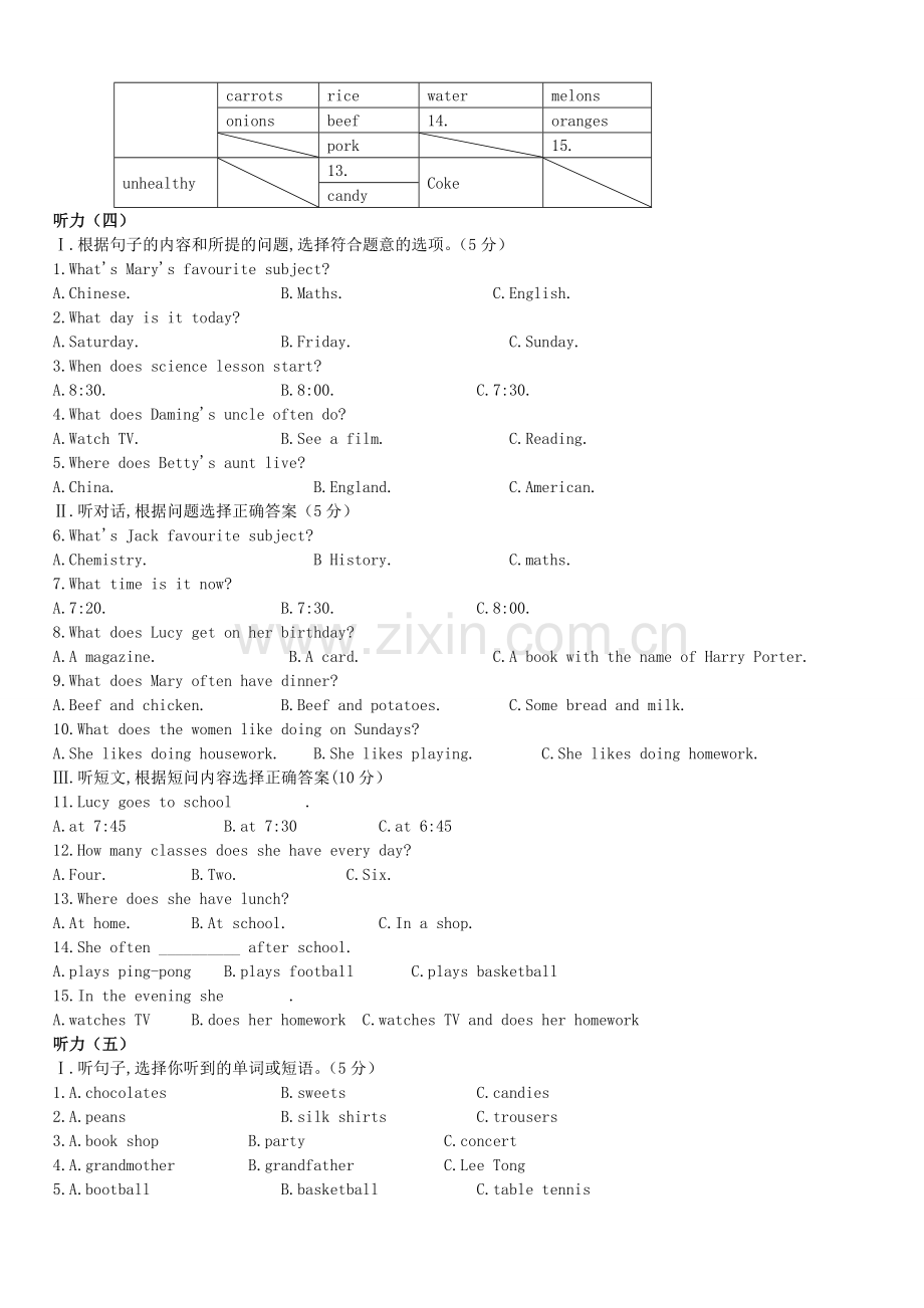 初中英语听力练习共10套.doc_第3页