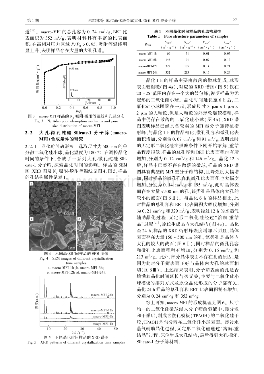 原位晶化法合成大孔-微孔MFI型分子筛.pdf_第3页