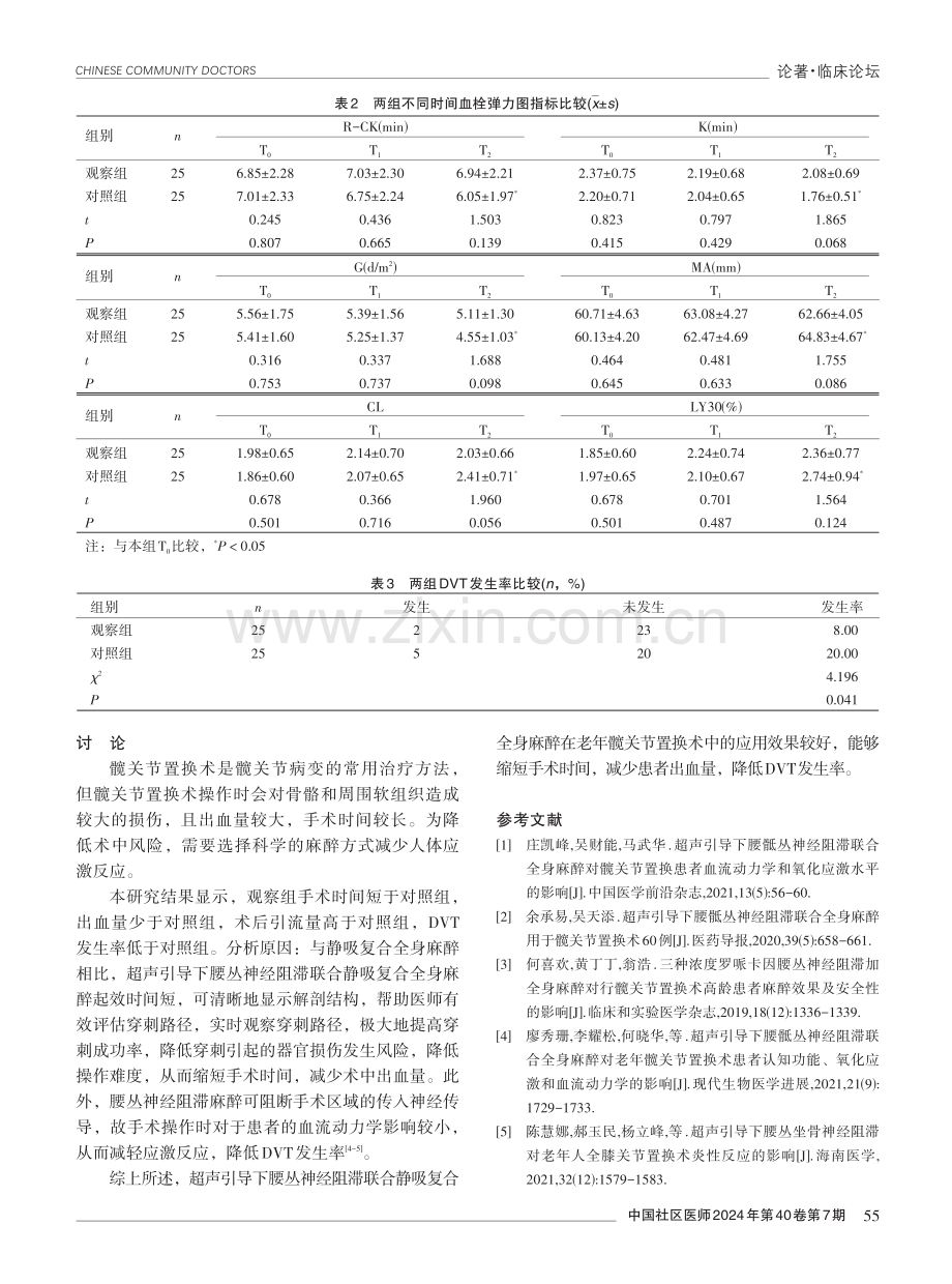 超声引导下腰丛神经阻滞联合静吸复合全身麻醉在老年髋关节置换术中的应用效果.pdf_第3页