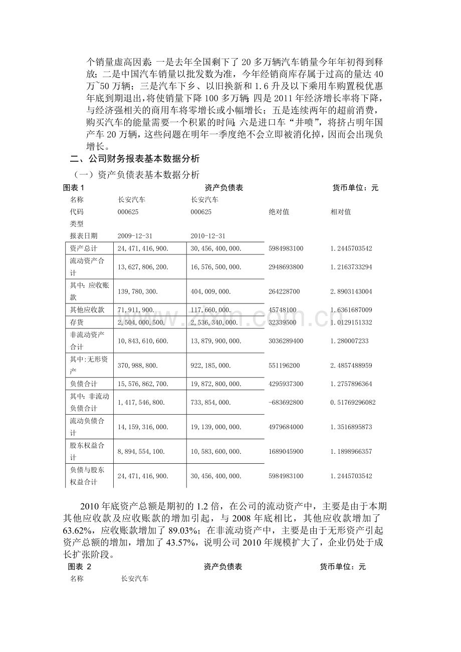 长安汽车财务报告课程设计.doc_第3页