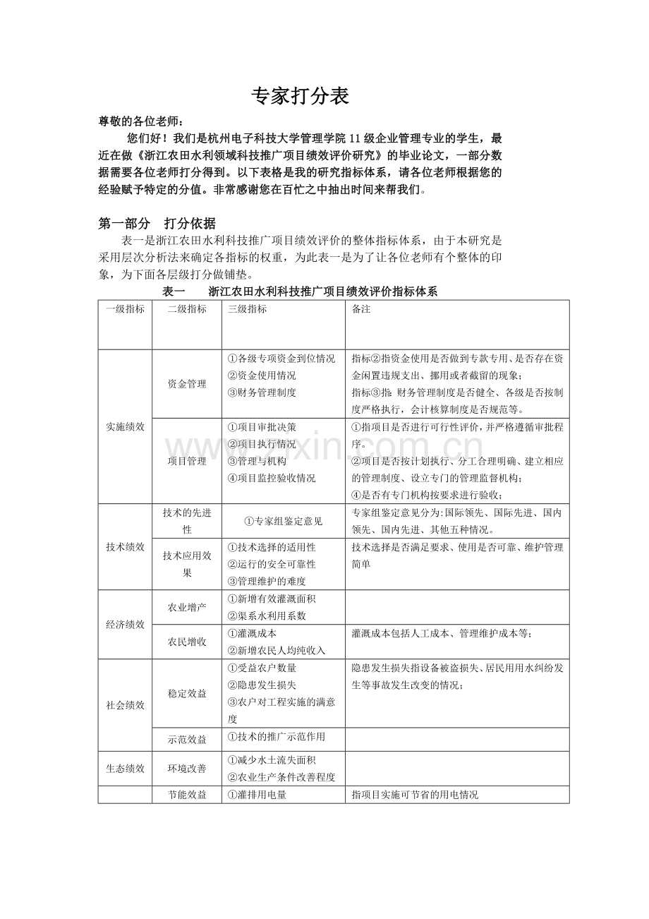 专家打分表.doc_第1页