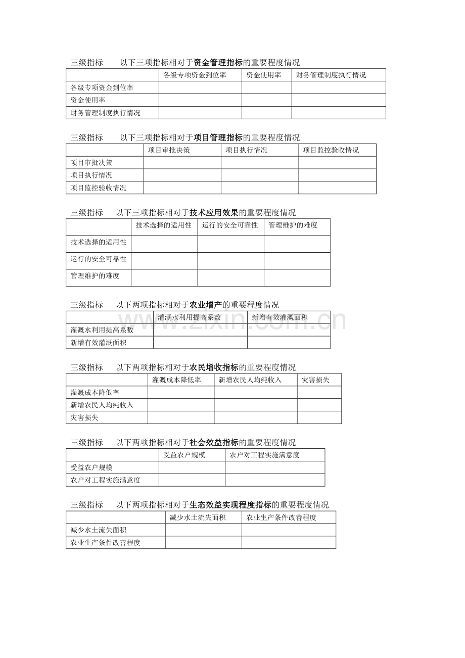 专家打分表.doc_第3页