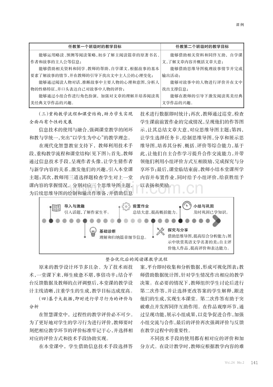 智慧课堂支持下的初中英语教学设计优化实践研究——以Unit 7 Reading为例.pdf_第3页