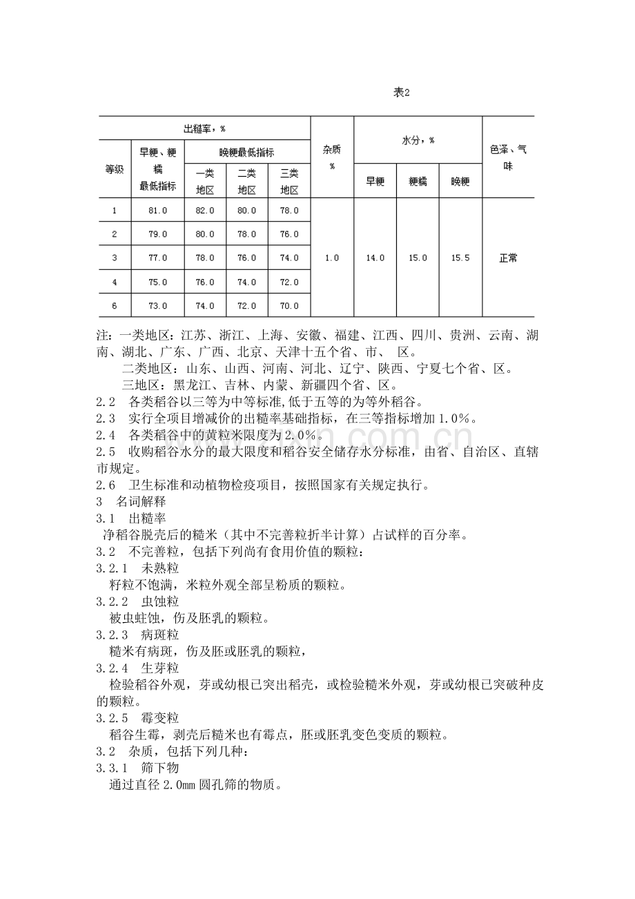 中华人民共和国国家标准(稻谷.doc_第2页