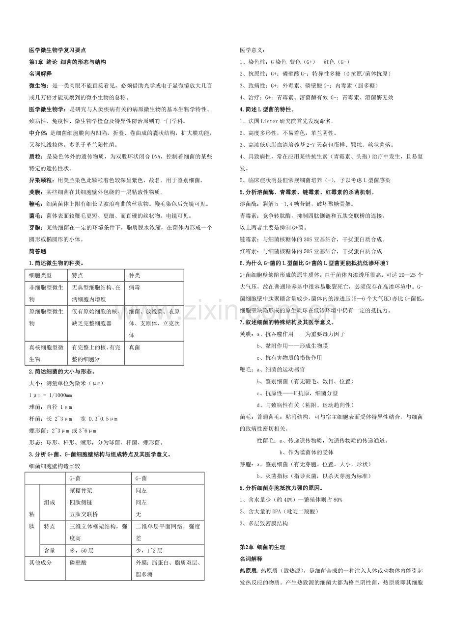 医学微生物学复习要点、重点难点总结.doc_第1页