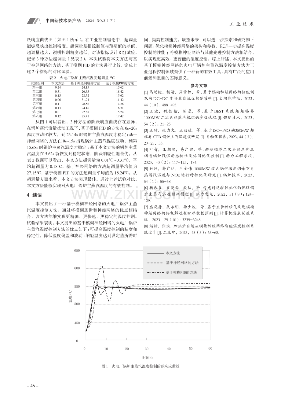 基于模糊神经网络的火电厂锅炉主蒸汽温度控制方法.pdf_第3页