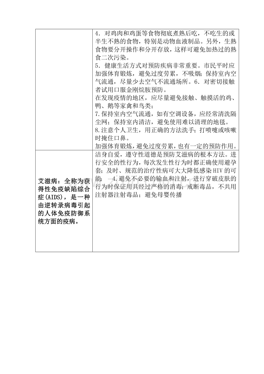 传染性疾病预防措施.doc_第3页