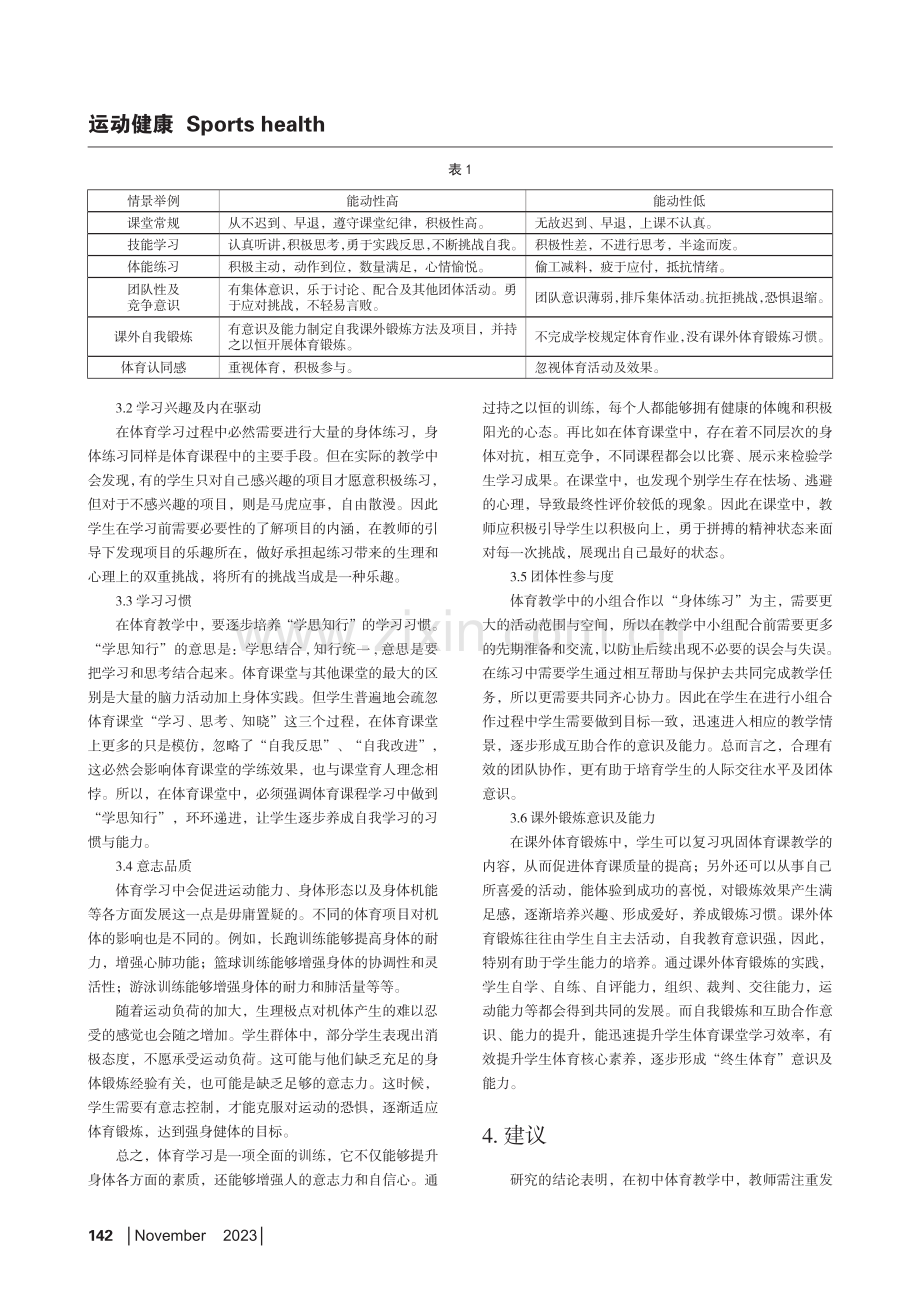 促进初中体育课堂学生能动性的有效实践与研究.pdf_第2页