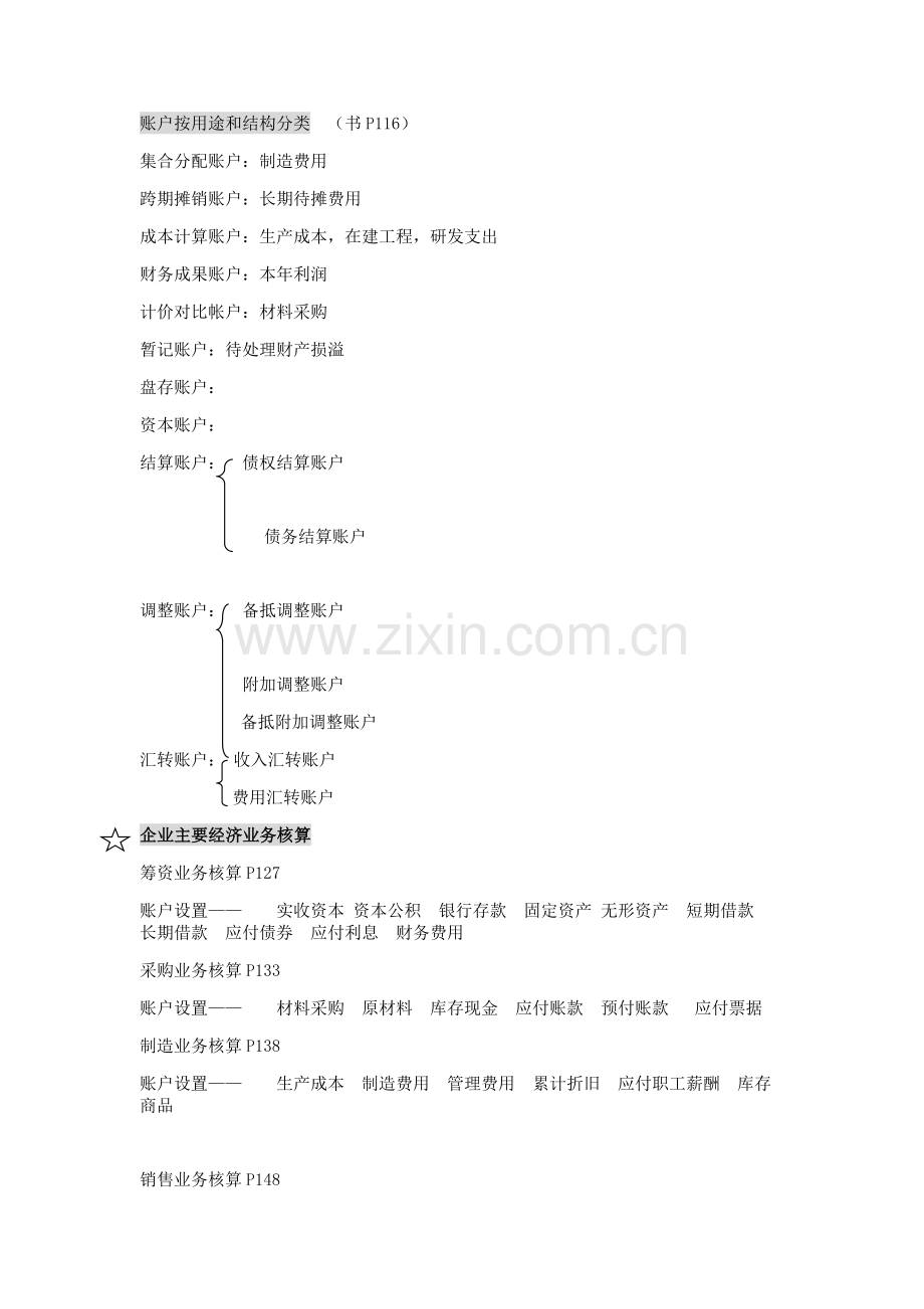 基础会计学原理重点整理(精编).doc_第2页