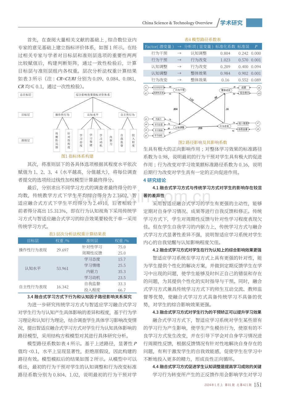 行为认知视域下智适应融合式学习对学生的影响探究.pdf_第2页