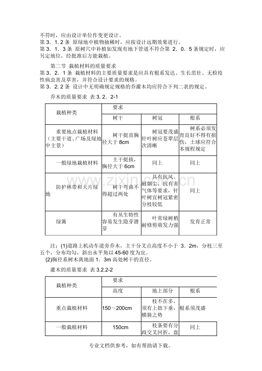 上海市园林植物栽植技术规程.doc_第3页