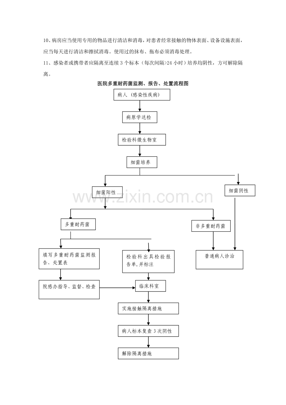 多重耐药菌隔离措施.doc_第2页