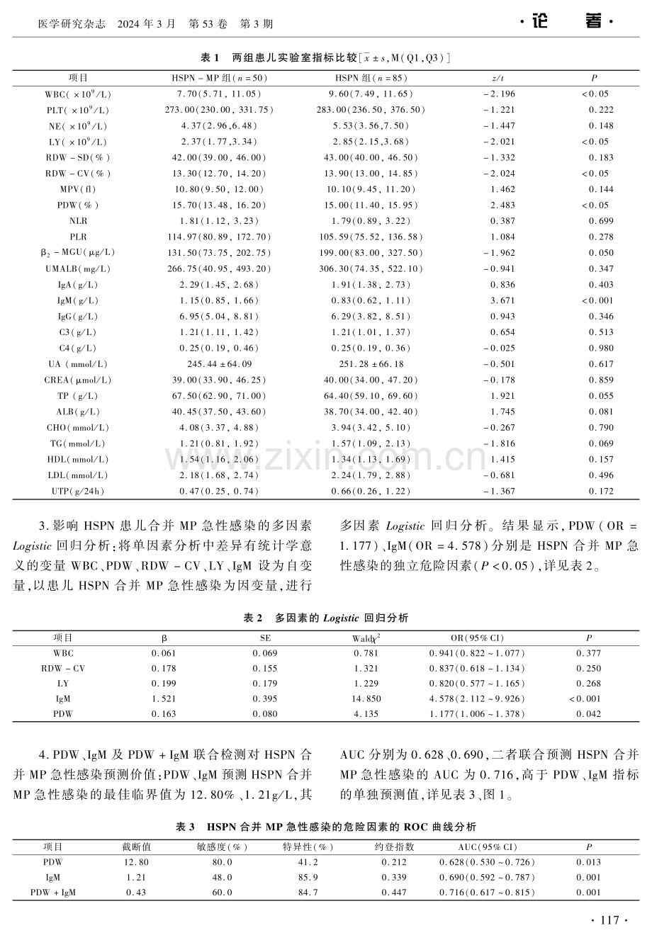 紫癜性肾炎患儿合并肺炎支原体急性感染预测指标的研究.pdf_第3页