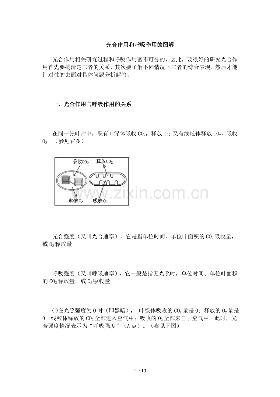 光合作用和呼吸作用的图解.doc_第1页