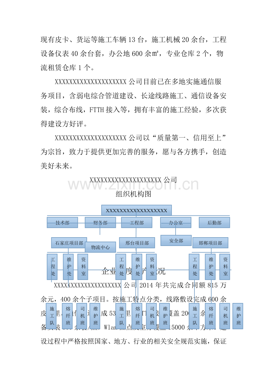 企业年度安全生产报告.doc_第2页