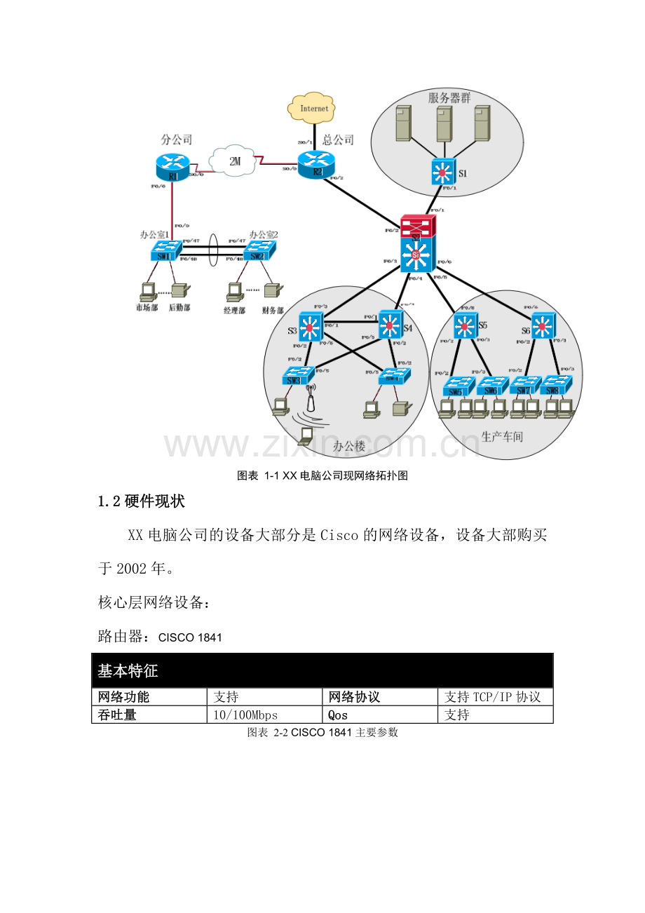 某某电脑公司的公司网络改造方案书--大学毕业设计.doc_第3页