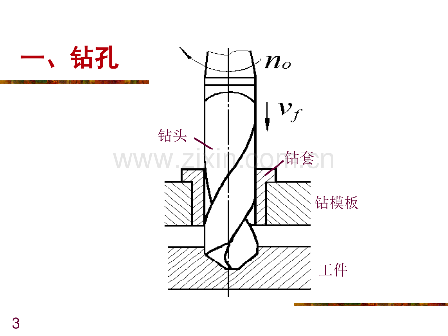 孔的常规加工方法(课堂PPT).ppt_第3页