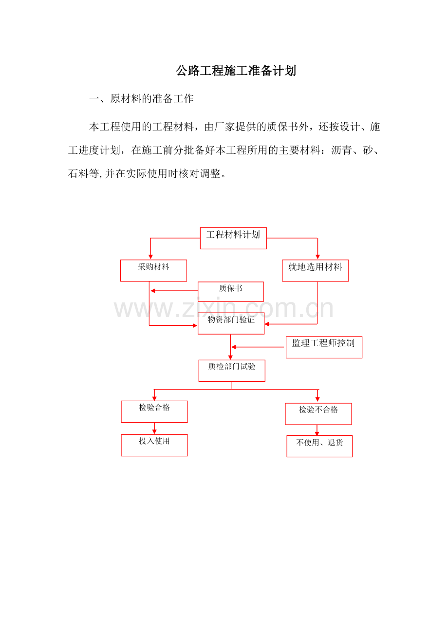 公路工程施工准备计划.doc_第1页