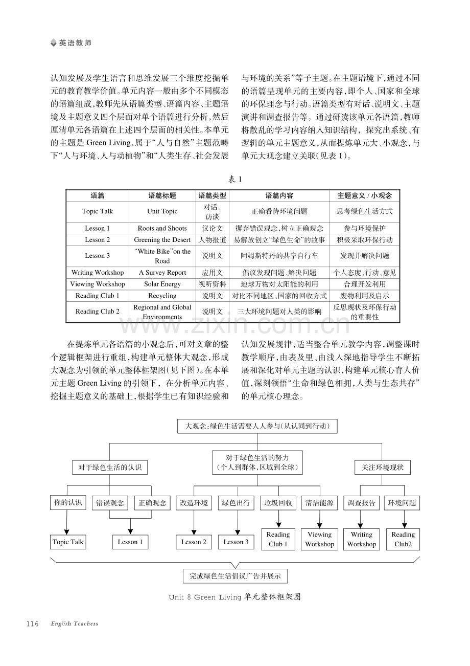 指向大观念的高中英语单元整体教学设计——以Unit 8 Green Living为例.pdf_第2页