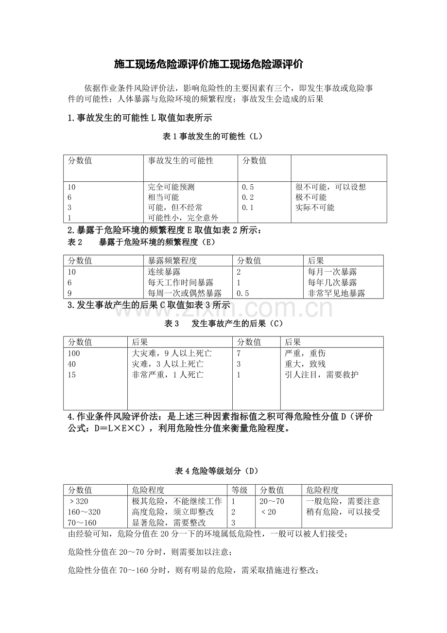 危险源辨识依据.doc_第1页