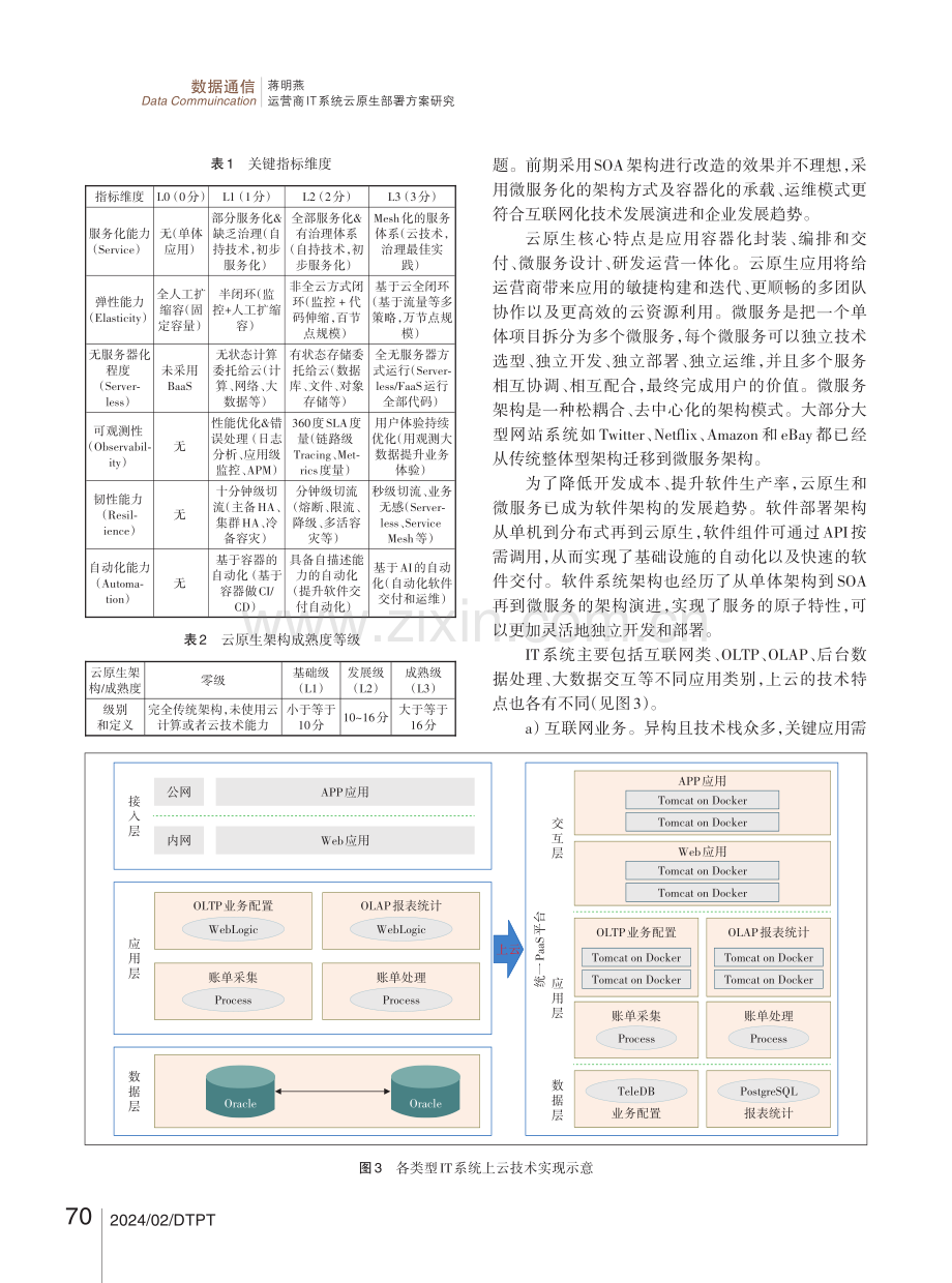 运营商IT系统云原生部署方案研究.pdf_第3页