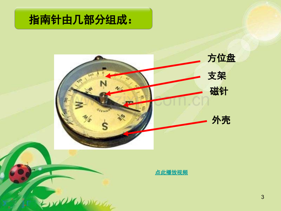 三年级下册做一个指南针(课堂PPT).ppt_第3页