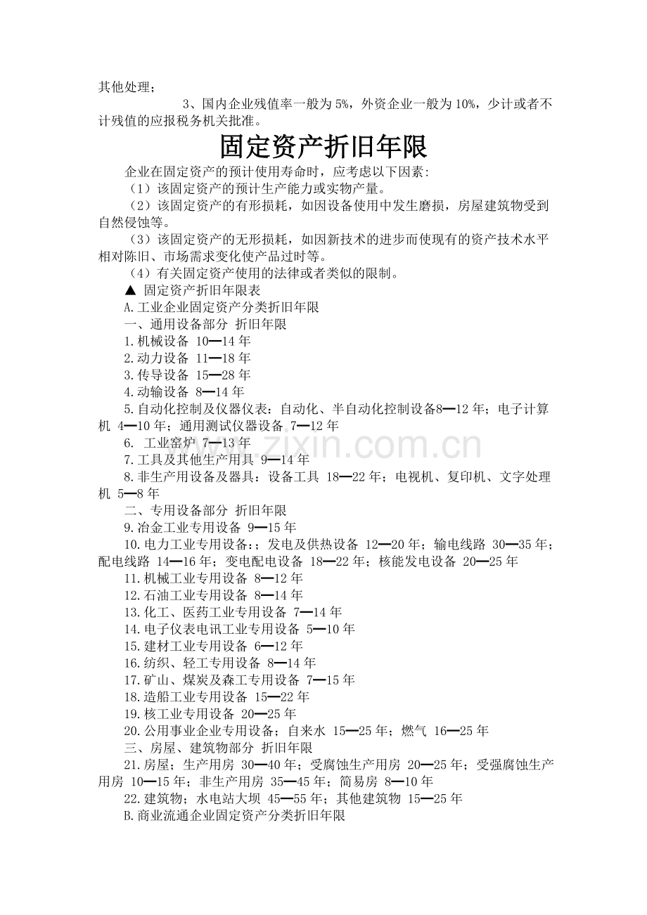 各类固定资产折旧年限及残值率表.doc_第2页