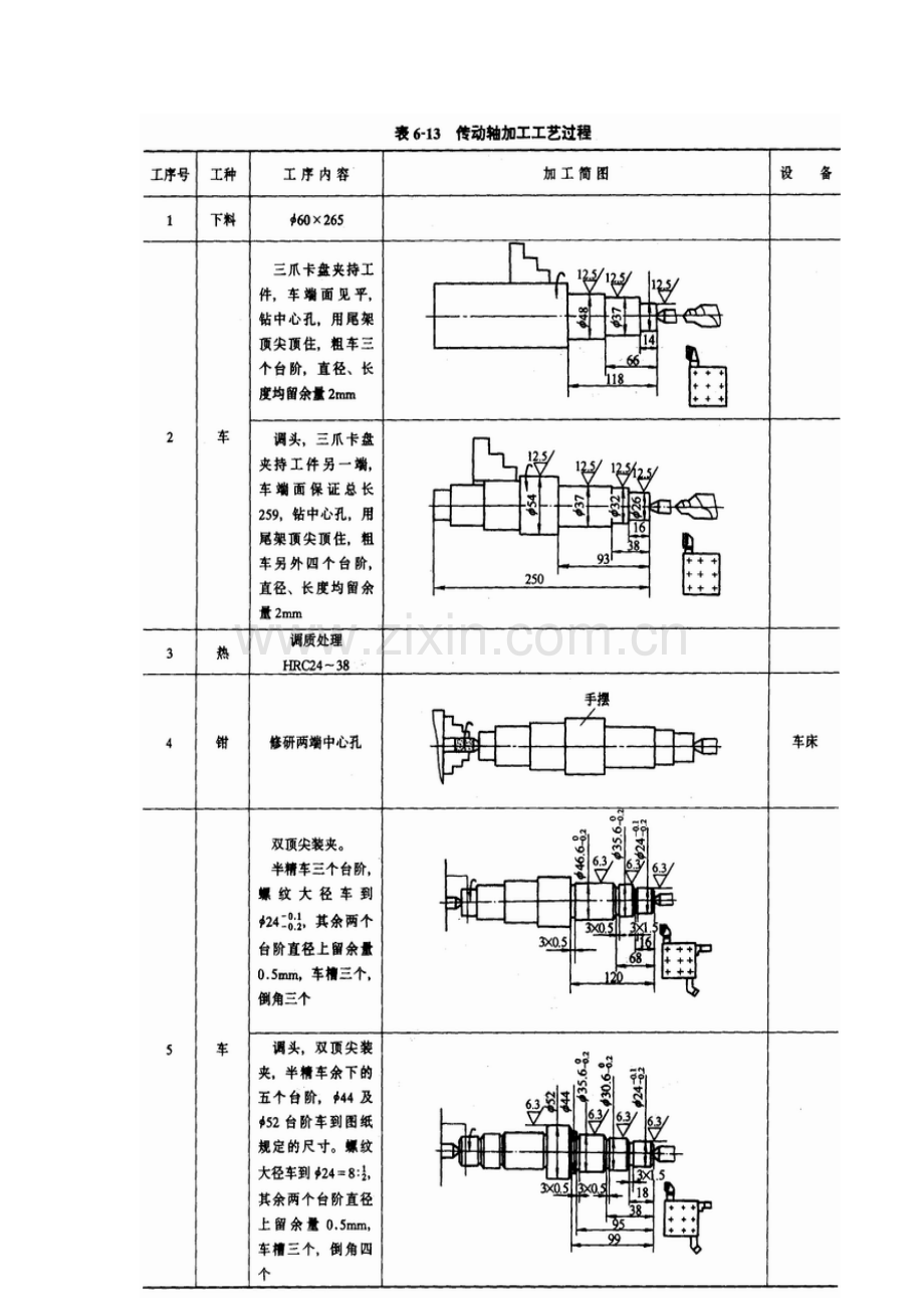 典型轴类零件加工工艺分析.doc_第2页