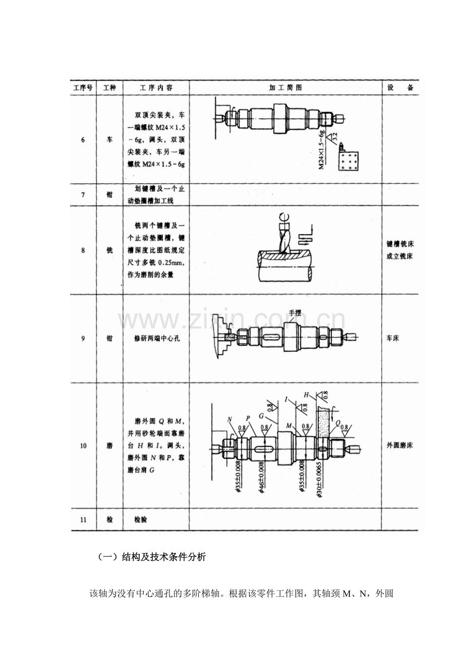 典型轴类零件加工工艺分析.doc_第3页