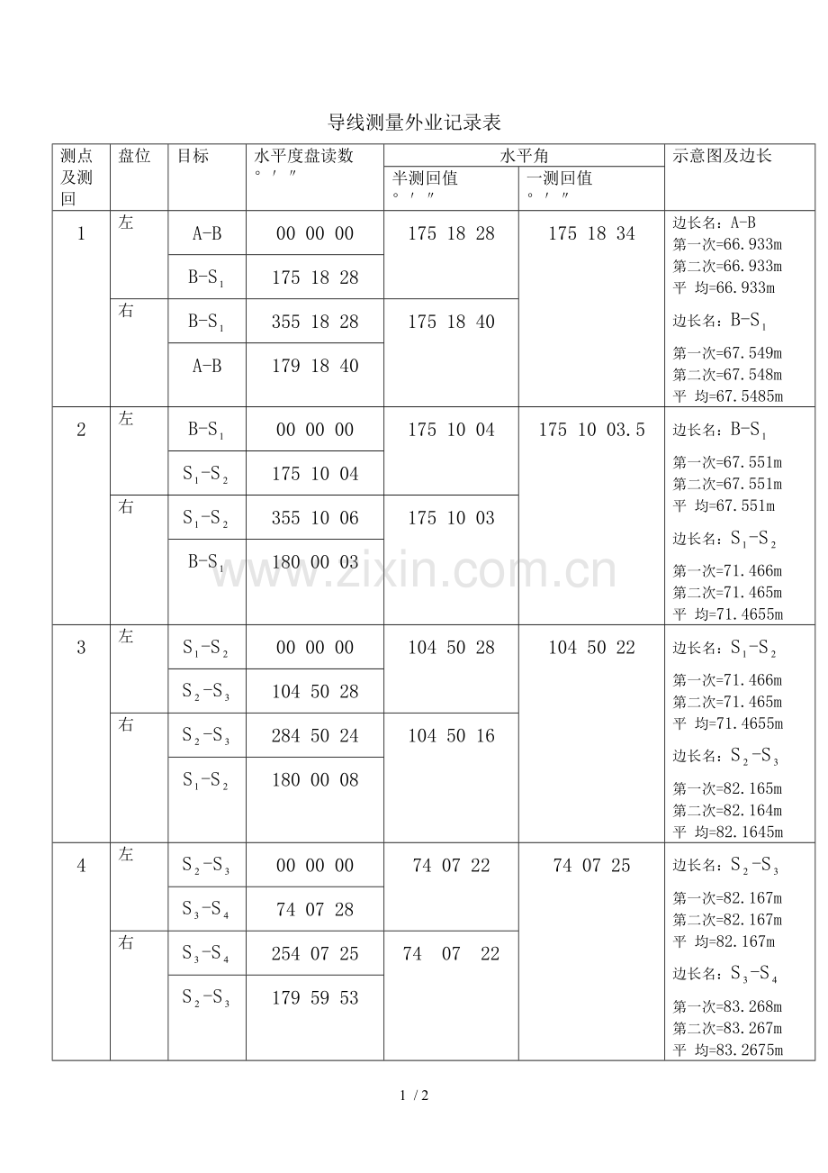 导线测量外业记录表.doc_第1页