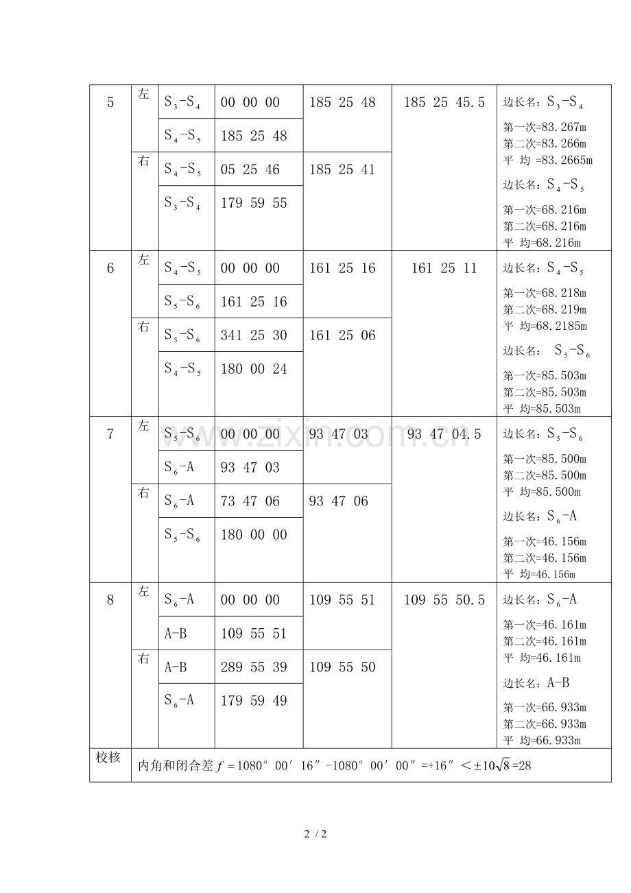 导线测量外业记录表.doc_第2页