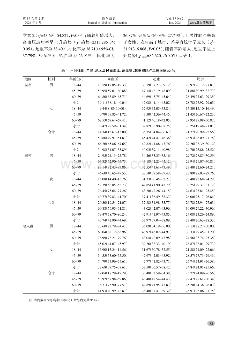 兴安盟成人主要慢性病及其危险因素流行特征分析.pdf_第3页